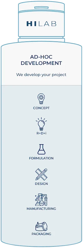 Ad-hoc development: we develop your project